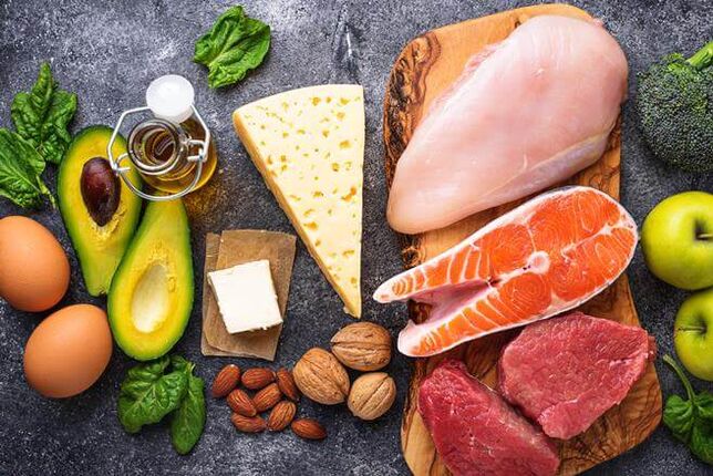 Chế độ ăn kiêng ít carbohydrate bao gồm các sản phẩm có chứa protein động vật và thực vật với chất béo. 